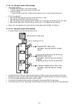 Preview for 69 page of Panasonic CS-S9NKV Service Manual