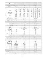 Preview for 7 page of Panasonic cs-s9pkv Service Manual