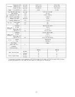 Preview for 10 page of Panasonic cs-s9pkv Service Manual