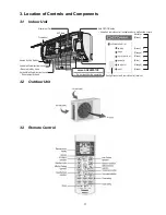 Preview for 11 page of Panasonic cs-s9pkv Service Manual