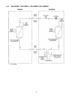 Preview for 18 page of Panasonic cs-s9pkv Service Manual