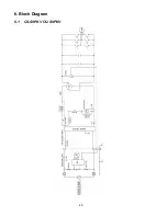 Preview for 20 page of Panasonic cs-s9pkv Service Manual