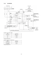 Preview for 28 page of Panasonic cs-s9pkv Service Manual