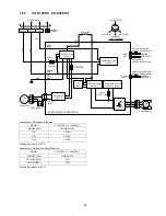 Preview for 29 page of Panasonic cs-s9pkv Service Manual