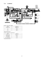 Preview for 30 page of Panasonic cs-s9pkv Service Manual