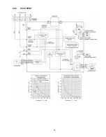 Preview for 35 page of Panasonic cs-s9pkv Service Manual