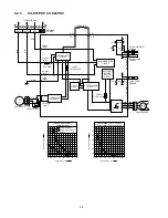 Preview for 36 page of Panasonic cs-s9pkv Service Manual