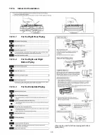 Preview for 50 page of Panasonic cs-s9pkv Service Manual