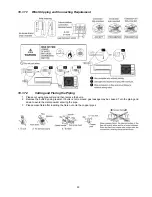 Preview for 53 page of Panasonic cs-s9pkv Service Manual