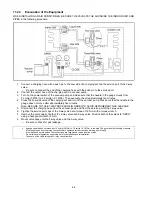 Preview for 64 page of Panasonic cs-s9pkv Service Manual