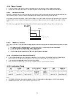 Preview for 70 page of Panasonic cs-s9pkv Service Manual