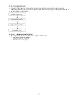 Preview for 81 page of Panasonic cs-s9pkv Service Manual