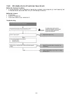 Preview for 98 page of Panasonic cs-s9pkv Service Manual