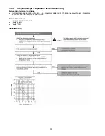 Preview for 100 page of Panasonic cs-s9pkv Service Manual