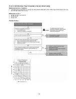 Preview for 103 page of Panasonic cs-s9pkv Service Manual