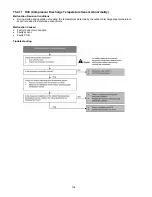 Preview for 104 page of Panasonic cs-s9pkv Service Manual