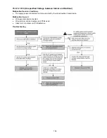 Preview for 105 page of Panasonic cs-s9pkv Service Manual