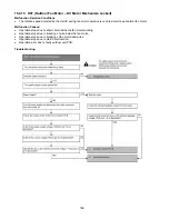 Preview for 108 page of Panasonic cs-s9pkv Service Manual