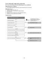 Preview for 109 page of Panasonic cs-s9pkv Service Manual