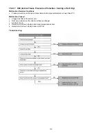 Preview for 110 page of Panasonic cs-s9pkv Service Manual