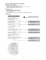 Preview for 113 page of Panasonic cs-s9pkv Service Manual