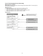 Preview for 115 page of Panasonic cs-s9pkv Service Manual