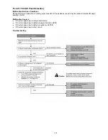 Preview for 119 page of Panasonic cs-s9pkv Service Manual