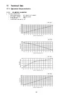 Preview for 128 page of Panasonic cs-s9pkv Service Manual