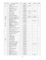 Preview for 142 page of Panasonic cs-s9pkv Service Manual