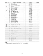 Preview for 145 page of Panasonic cs-s9pkv Service Manual