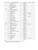 Preview for 149 page of Panasonic cs-s9pkv Service Manual