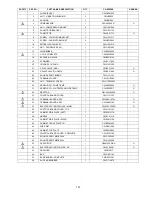 Preview for 151 page of Panasonic cs-s9pkv Service Manual