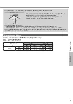 Preview for 9 page of Panasonic CS-S9TKZW Operating Instructions Manual