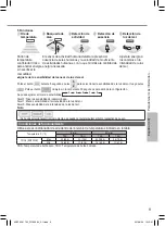 Preview for 9 page of Panasonic CS-S9VKV-2 Manual