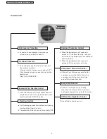 Предварительный просмотр 4 страницы Panasonic CS-SA12CKP Service Manual