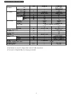 Предварительный просмотр 6 страницы Panasonic CS-SA12CKP Service Manual