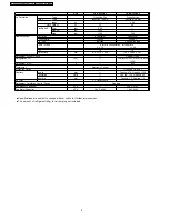 Предварительный просмотр 8 страницы Panasonic CS-SA12CKP Service Manual