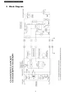 Предварительный просмотр 12 страницы Panasonic CS-SA12CKP Service Manual