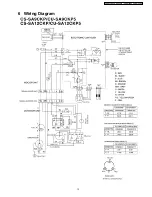 Предварительный просмотр 13 страницы Panasonic CS-SA12CKP Service Manual