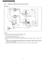 Предварительный просмотр 44 страницы Panasonic CS-SA12CKP Service Manual