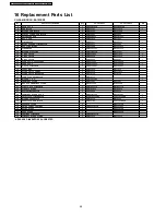 Предварительный просмотр 58 страницы Panasonic CS-SA12CKP Service Manual