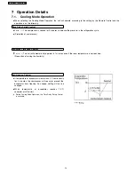 Preview for 12 page of Panasonic CS-SA18CKP Service Manual