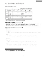 Preview for 21 page of Panasonic CS-SA18CKP Service Manual