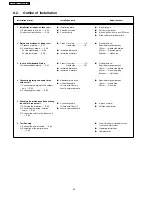 Preview for 24 page of Panasonic CS-SA18CKP Service Manual