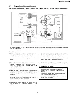 Preview for 33 page of Panasonic CS-SA18CKP Service Manual