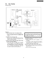 Preview for 43 page of Panasonic CS-SA18CKP Service Manual