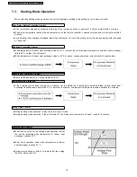 Предварительный просмотр 18 страницы Panasonic CS-SA9CKP Service Manual