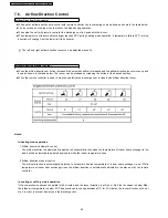 Предварительный просмотр 24 страницы Panasonic CS-SA9CKP Service Manual