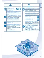 Предварительный просмотр 3 страницы Panasonic CS-T19KD2H5 Operating Instructions Manual