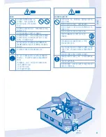 Предварительный просмотр 11 страницы Panasonic CS-T19KD2H5 Operating Instructions Manual